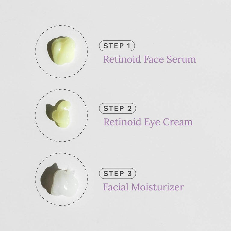 Rejûvaskin Dermacosmetics Bundle - Scintera Pty Ltd