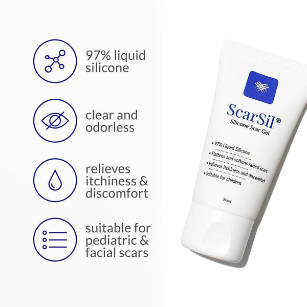 Scar Heal Kit Plus For Breast Procedures - 3.75 x 7.5cm Breast Pair - Scintera Pty Ltd